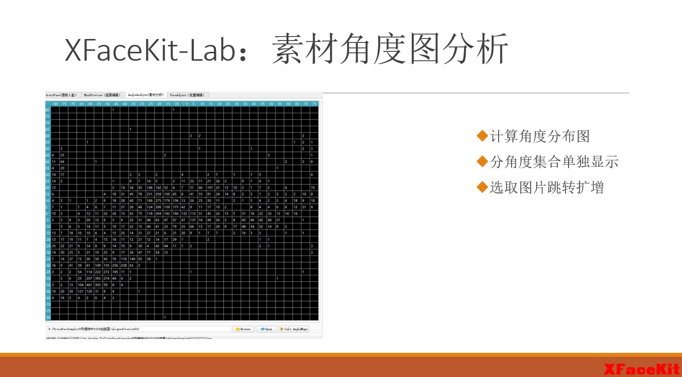 lab素材角度分析.png